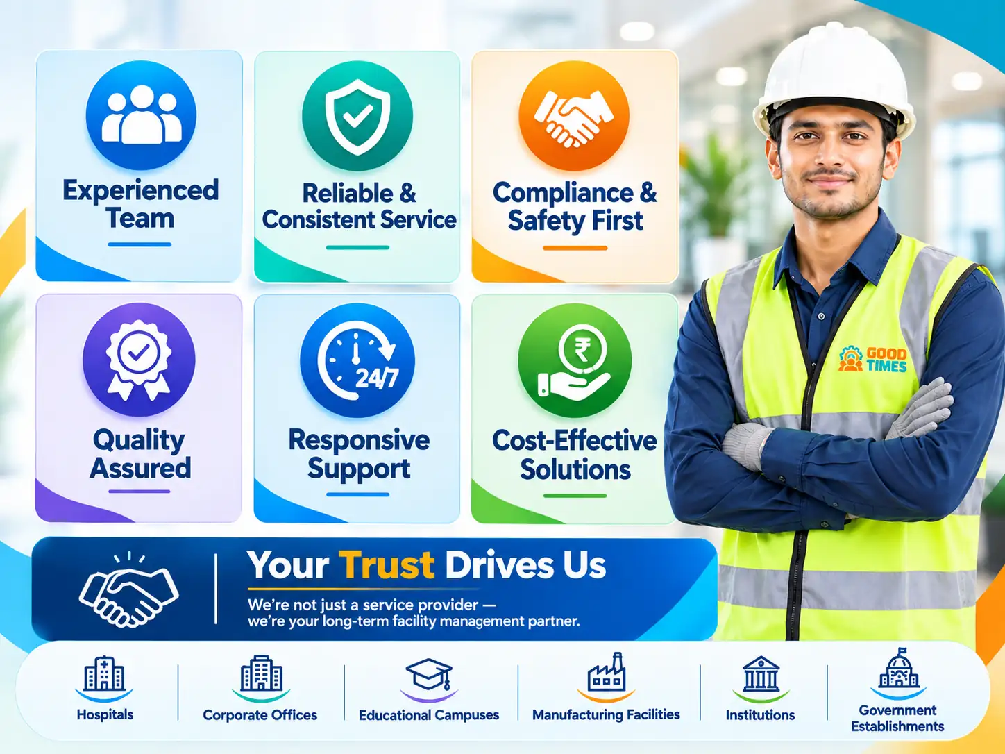 Facility Management Solutions for Different Industries in Delhi NCR
